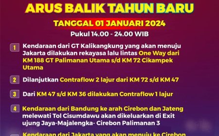 Korlantas Terapkan Rekayasa Lalu Lintas Arus Balik Tahun Baru 2024