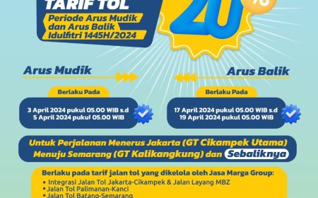 Asyik Arus Mudik & Balik Lebaran, Jasamarga Beri Diskon 20 persen DI Tol Trans Jawa