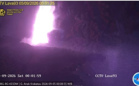 Gunung Anak Krakatau Semburkan ‘Air Mancur Lava’ 400 Meter, Kolom Abu Tembus 15 Km!