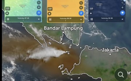 Mengapa Debu Gunung Anak Krakatau Membelah Atmosfer? Sains di Balik Misteri Arah Abu dan Samudra