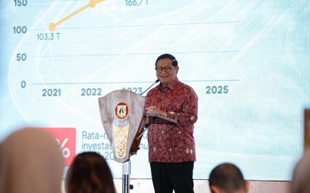 Investasi Jakarta Tumbuh, Pemprov DKI Perkuat Kepercayaan dan Iklim Usaha