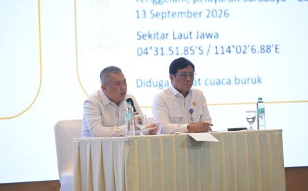 Kumpulkan Jajaran Pengawasan Laut dan Pelayaran, Menhub Dudy: Tidak Ada Kompromi untuk Keselamatan Pelayaran