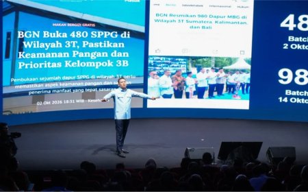 BGN Catat Efisiensi dan Pengembalian Anggaran hingga Rp44 Triliun